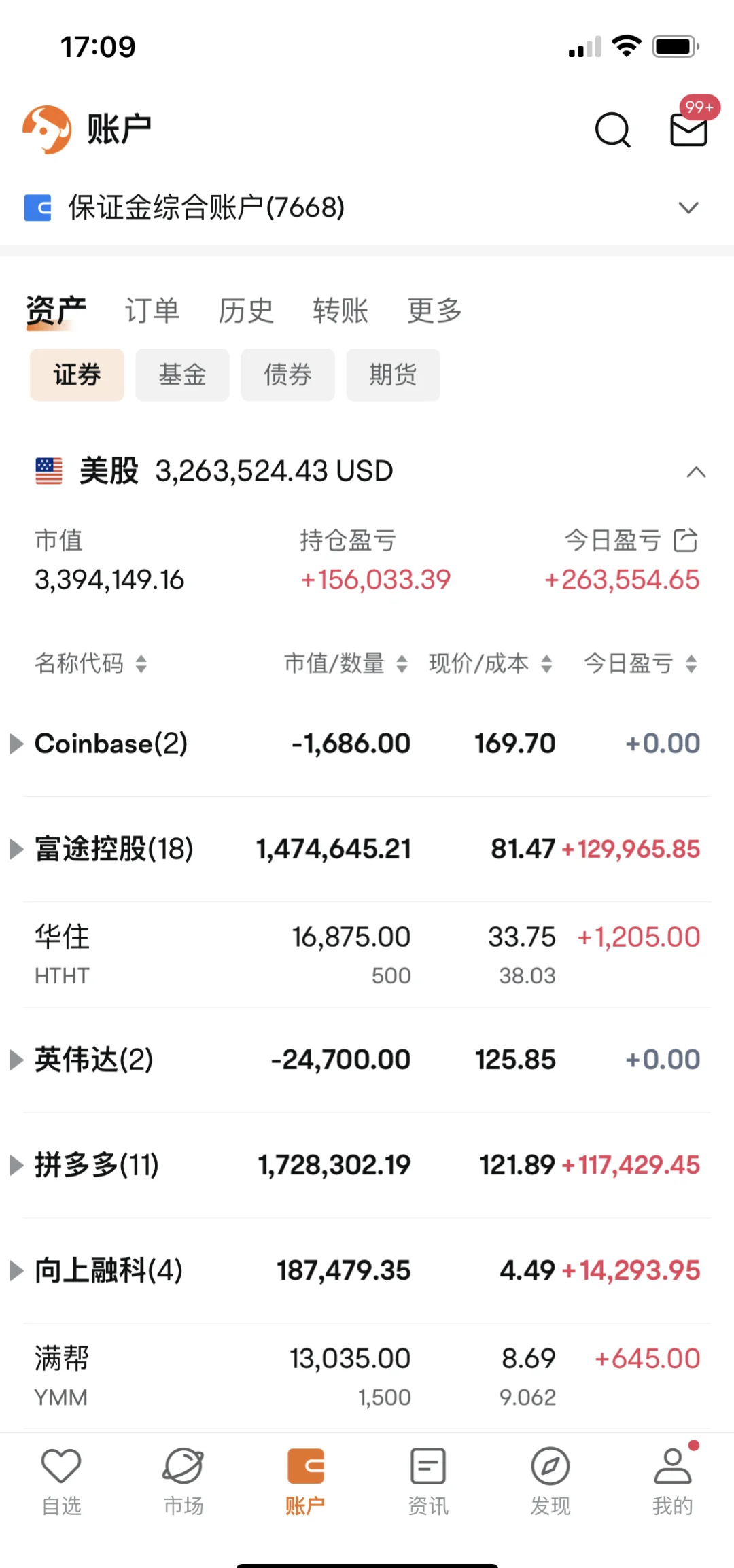 关于OP冲破9.3美元大关，牛市是否已来临？的信息-开云下载