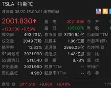 AVAX上扬势惊人，一夜飙升18.14%，加密市场沸腾的简单介绍-开云官网