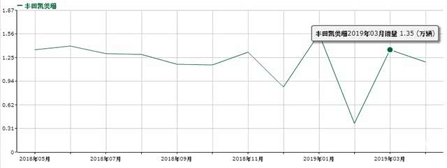 ARB遭遇大幅下滑超241%,投资者恐慌性抛售的简单介绍-开云网站