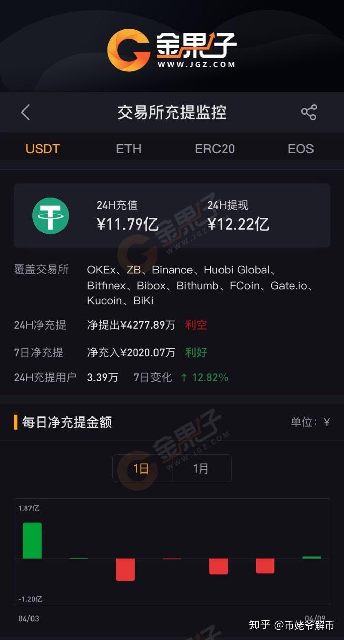XRP空投即将开始,参与用户将获323枚代币的简单介绍-开云体育