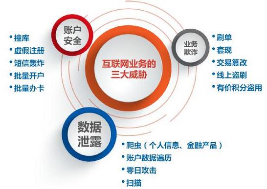 关于Coinbase意外遭遇安全漏洞,损失高至51万美元的信息-开云下载